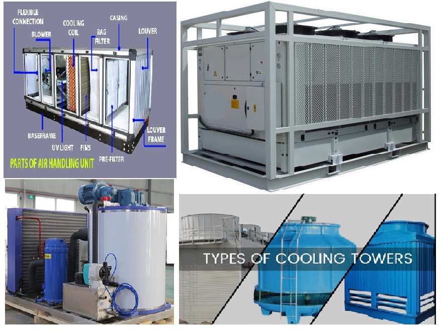 Industrial Cooling and Heating